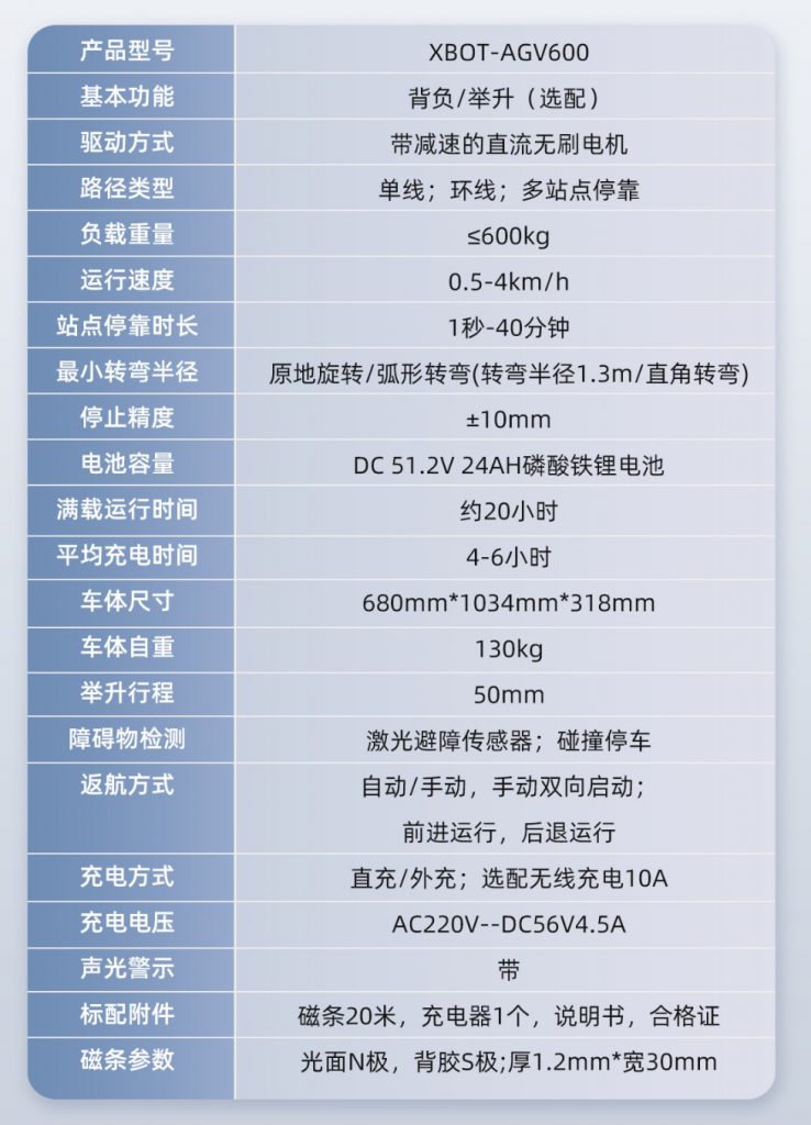 25000元 | 车间转运物料AGV小车遥控无人搬运车