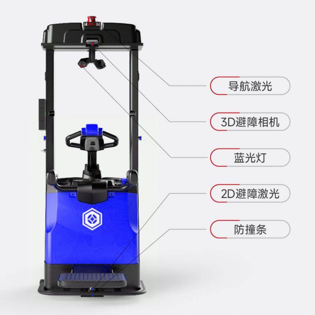 Unmanned vehicle mounted mold transportation, heavy-duty automatic intelligent logistics