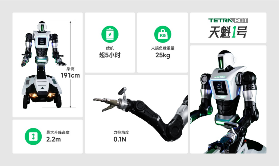 TetraBOT Tiankui Explosion proof Humanoid Robot TetraBOT Tiankui Explosion proof Humanoid Robot