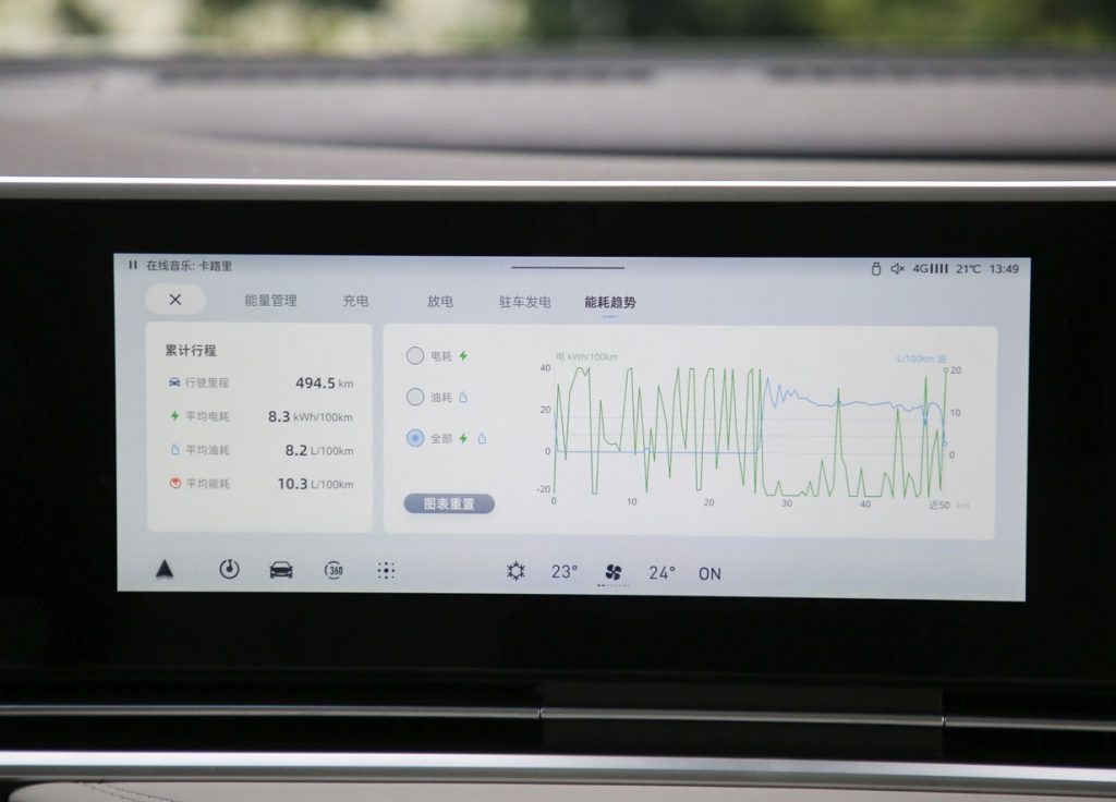 SAIC MAXUS MIFA 9 PHEV – The 800-Mile Family Hauler Redefining Value SAIC MAXUS MIFA 9 PHEV – The 800-Mile Family Hauler Redefining Value